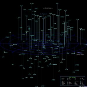 QualitySpace  location